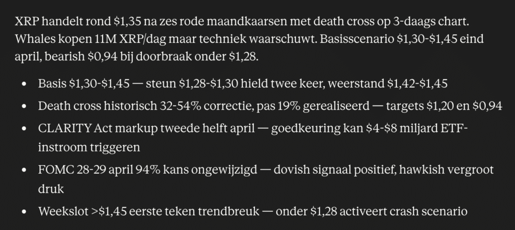 Claude XRP verwachting