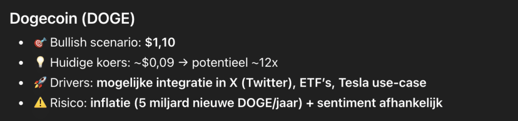 Dogecoin verwachting volgens ChatGPT. Bron: ChatGPT.