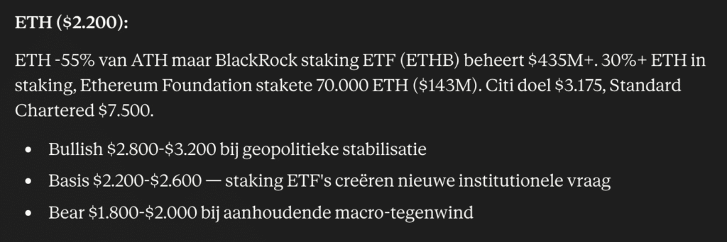 Ethereum koers verwachting Claude AI. Bron: Claude.