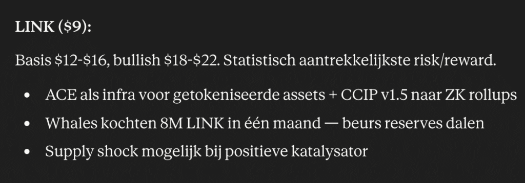 Chainlink Claude verwachting. Bron: Claude.