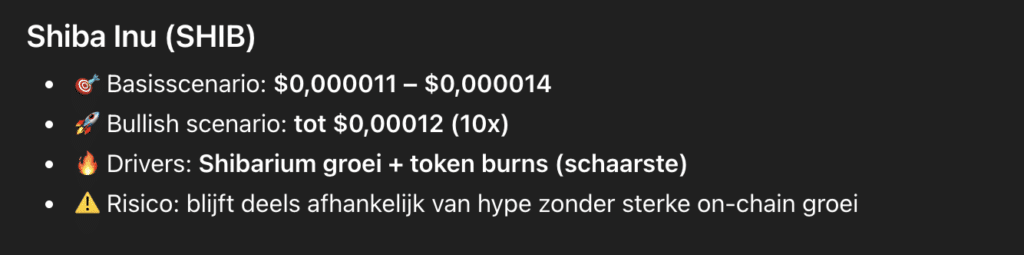 Shiba Inu verwachting volgens ChatGPT. Bron: ChatGPT.