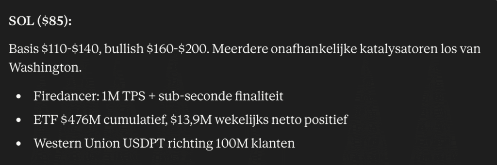 Solana Claude verwachting. Bron: Claude.