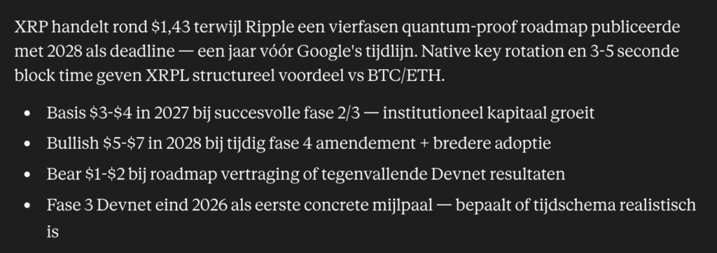 XRP koers verwachting volgens Claude AI. Bron: Claude.