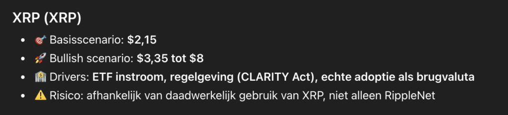 XRP verwachting volgens ChatGPT. Bron: ChatGPT.