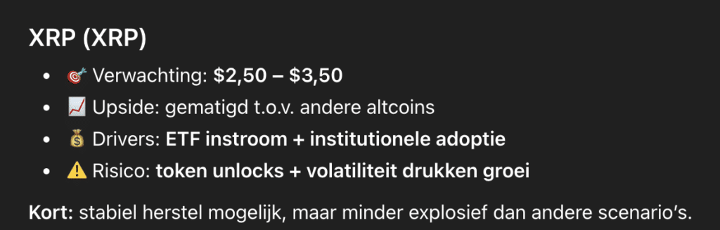 Ripple koers verwachting volgens ChatGPT. Bron: ChatGPT.