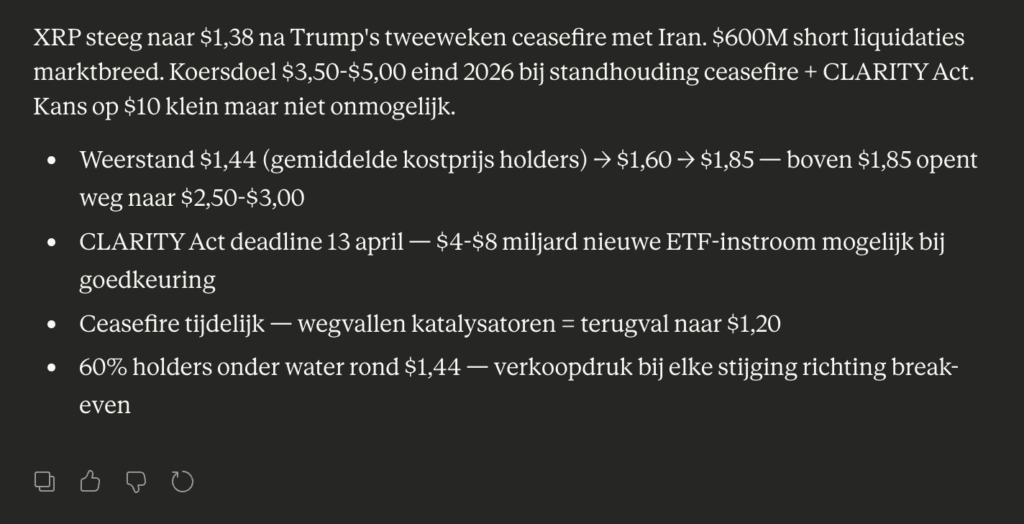 XRP koers verwachting volgens Claude AI. Bron: Claude