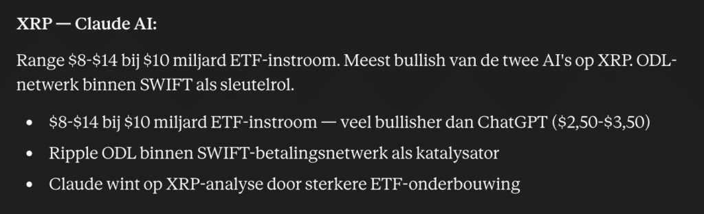 Ripple koers verwachting volgens Claude AI. Bron: Claude.