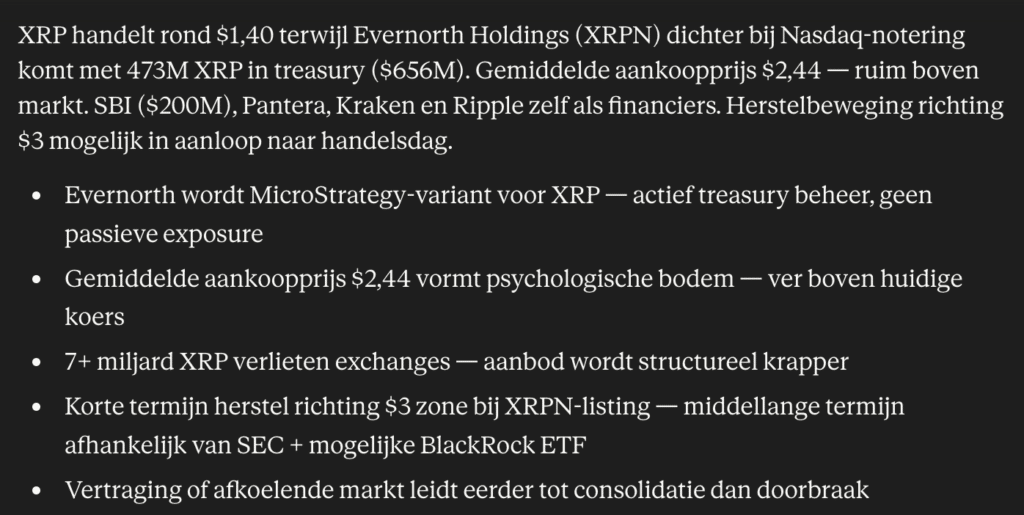 XRP koers verwachting volgens Claude AI. Bron: Claude.