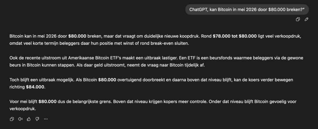 ChatGPT ziet 80.000 dollar als belangrijkste grens voor Bitcoin in mei. 