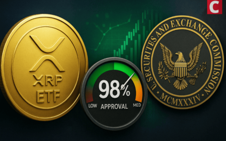 ETF de XRP tem 98% de chance de aprovação, diz Polymarket