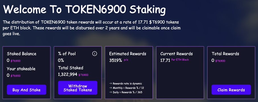 staking token6900