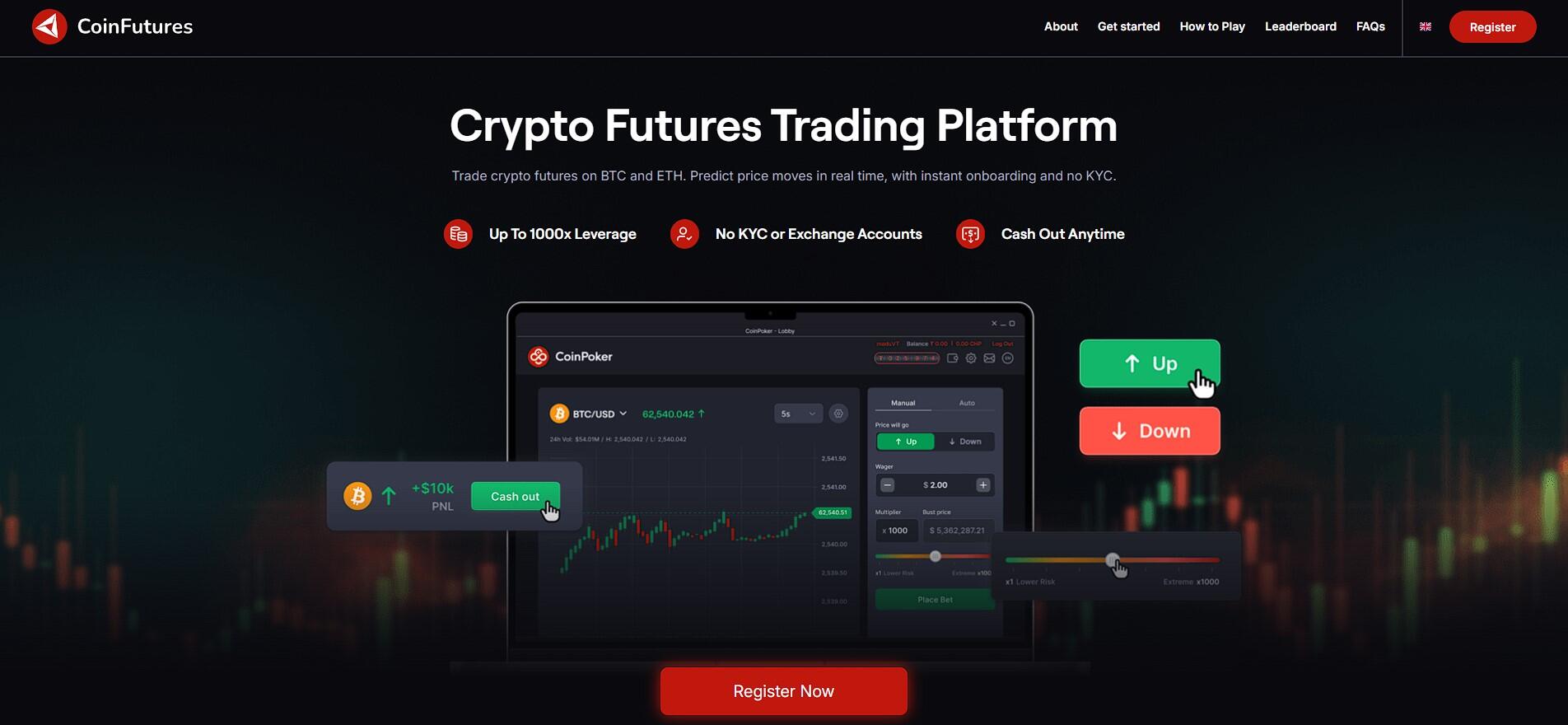 Análise da CoinFutures.io | imagem da página oficial da plataforma