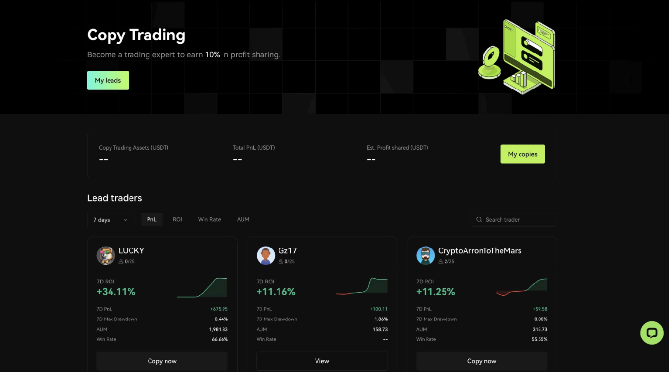 copytrading bitunix