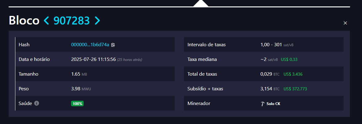 informações sobre feito do minerador de bitcoin