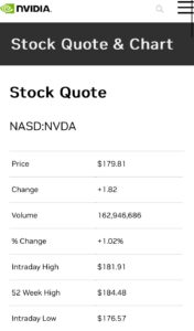 Nvidia cota de ação cripto
