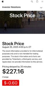 Ação Apple 