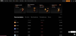 Página de contratos futuros de solana da BloFin