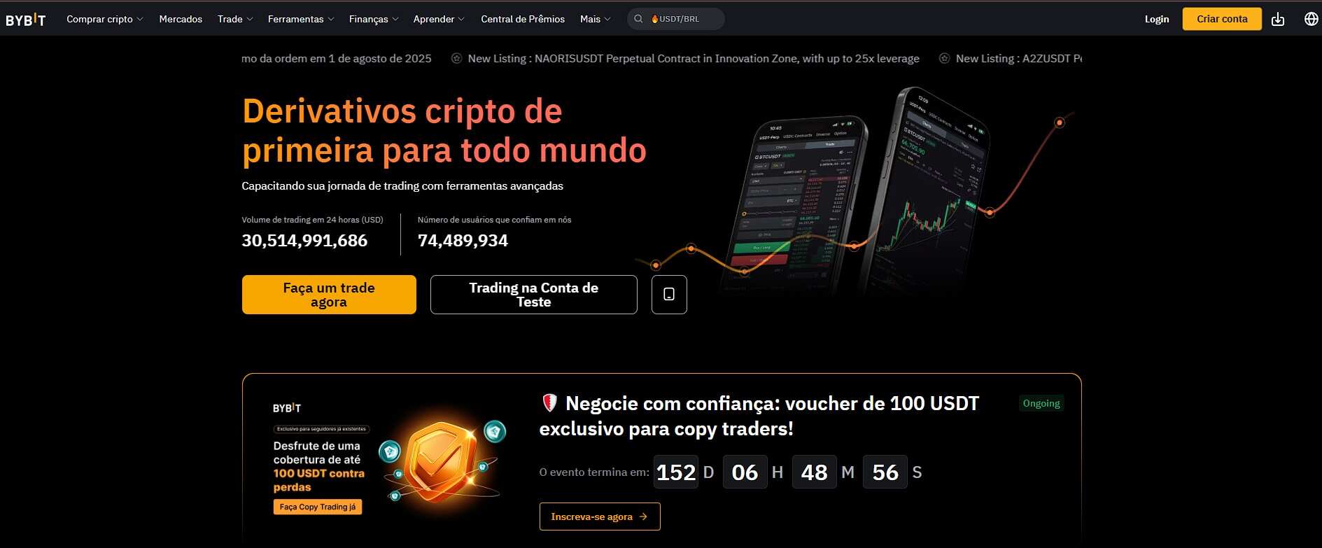 ByBit exchange de criptoativos
