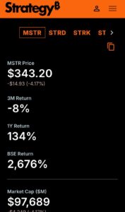 Stock Quote MSTR