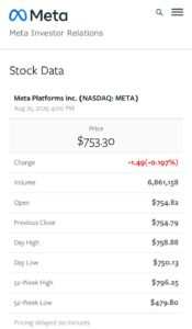 Cota de ação para investir hoje Meta 