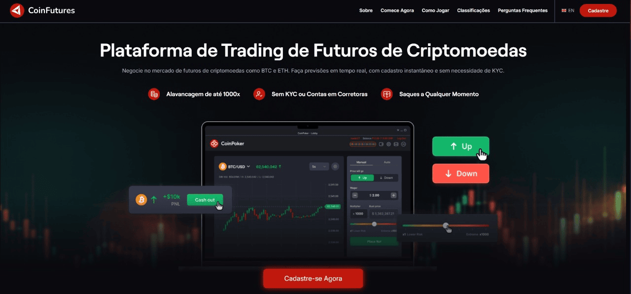 coinfuture para futuros solana