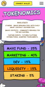 Tokenomics do Maxi Doge