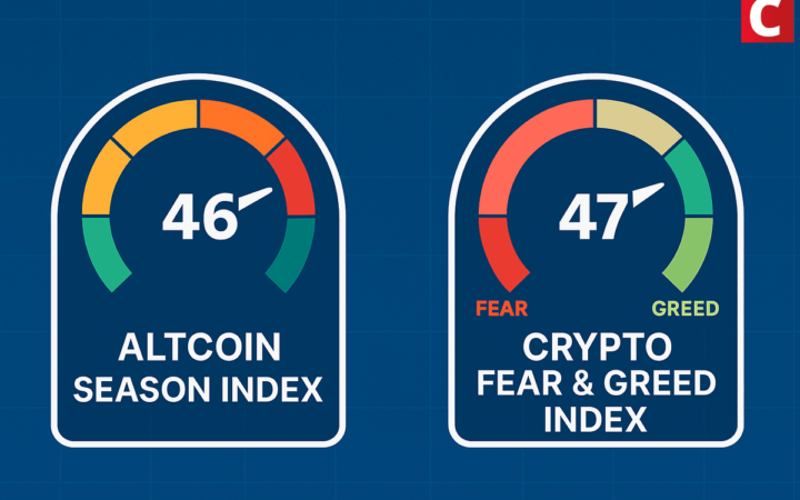 Mercado em alerta: Altcoin Season Index e Fear and Greed caem