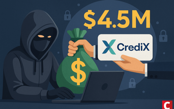 CrediX recupera US$ 4,5 milhões em cripto após acordo inusitado com hacker