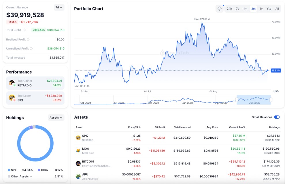 portfolio murad