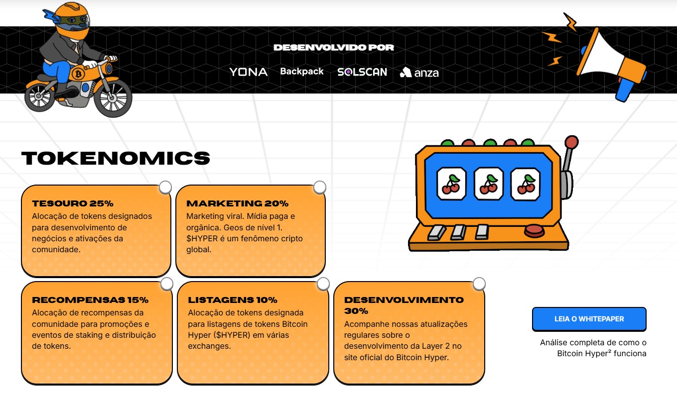 tokenomics do bitcoin hyper