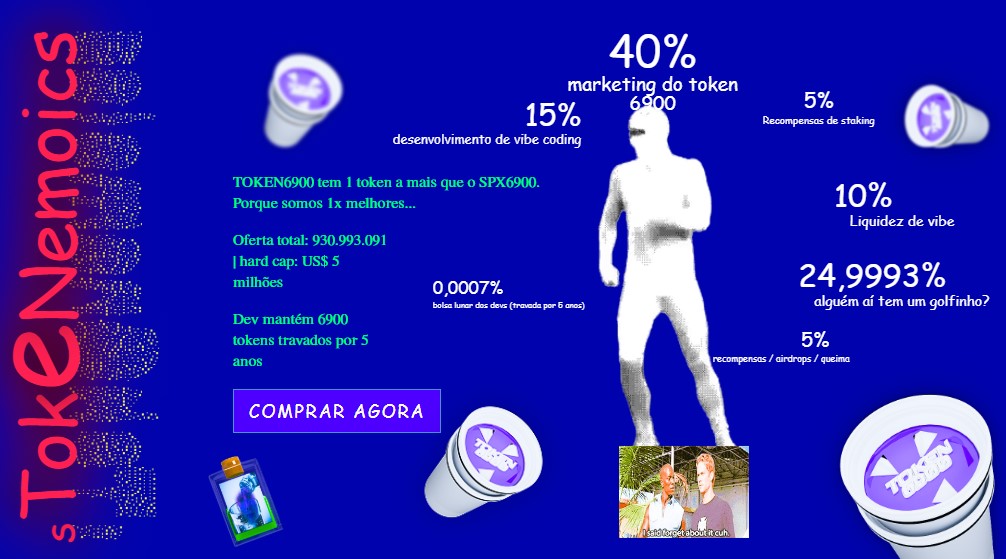 tokenomics t6900