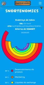 Tokenomics do Snorter Bot
