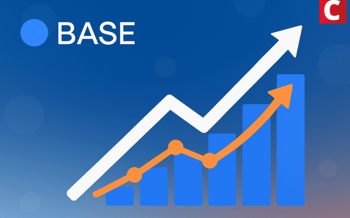 Atividade da rede Base sobe 22,5%; o Bitcoin Hyper é uma Layer-2 melhor?