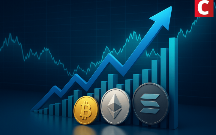 Mercado cripto ultrapassa US$ 4,2 trilhões e renova ATH