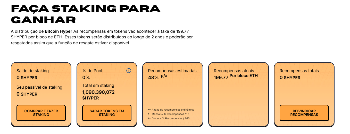 staking hyper