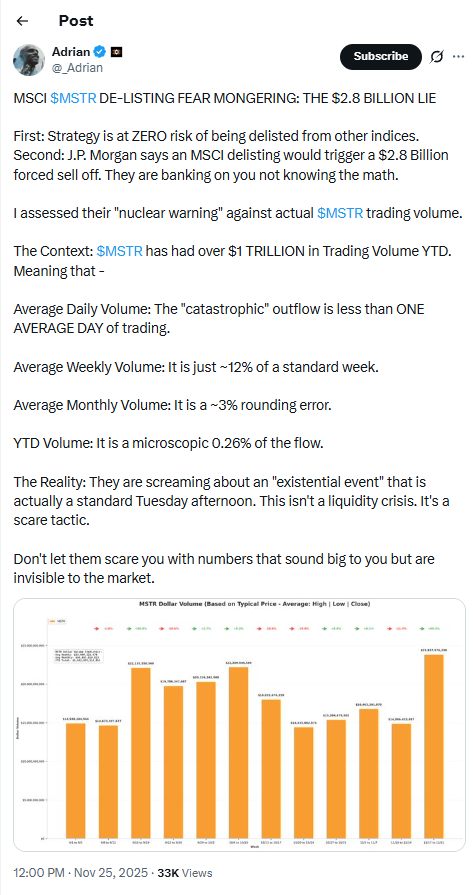 análise da strategy