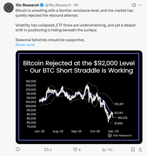 post da 10x research