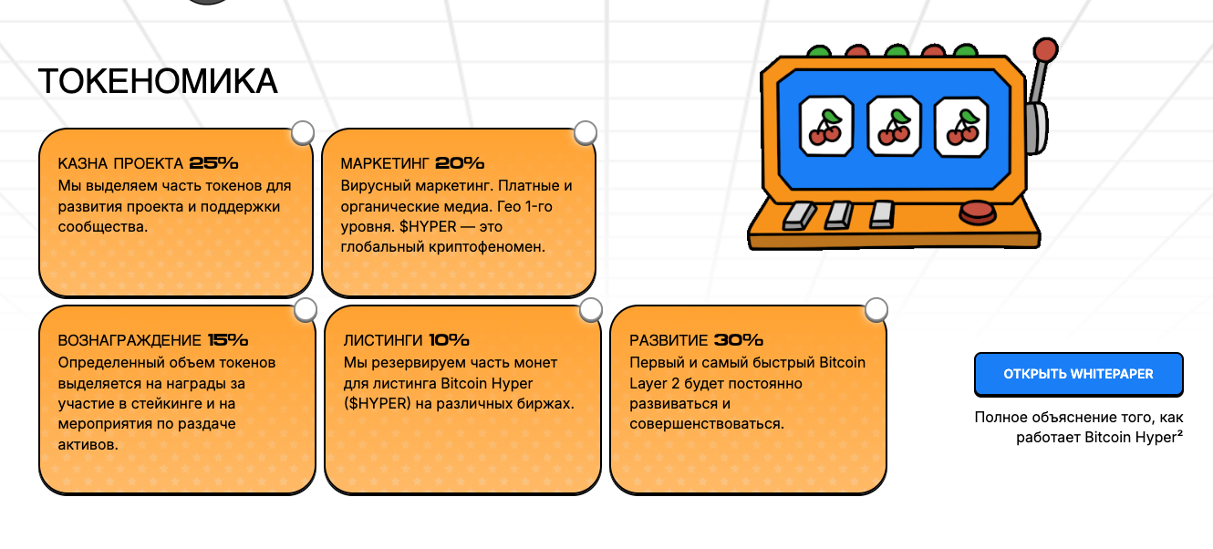 bitcoin hyper