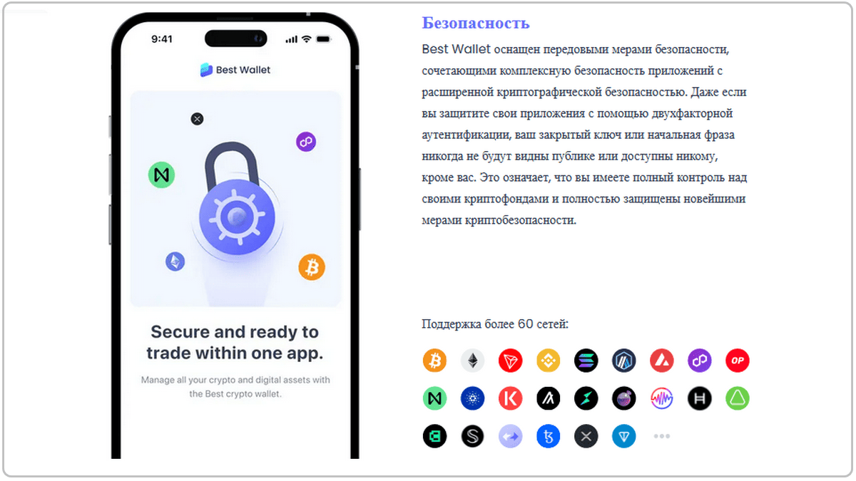 безопасность кошелька Best Wallet