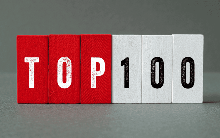 Топ-100 держателей владеют третью всех криптоактивов