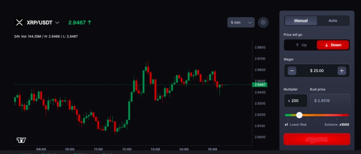 coinfutures güvenilir mi- long ve short işlem
