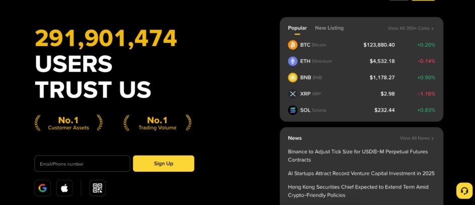 Binance incelemesi -Binance nedir