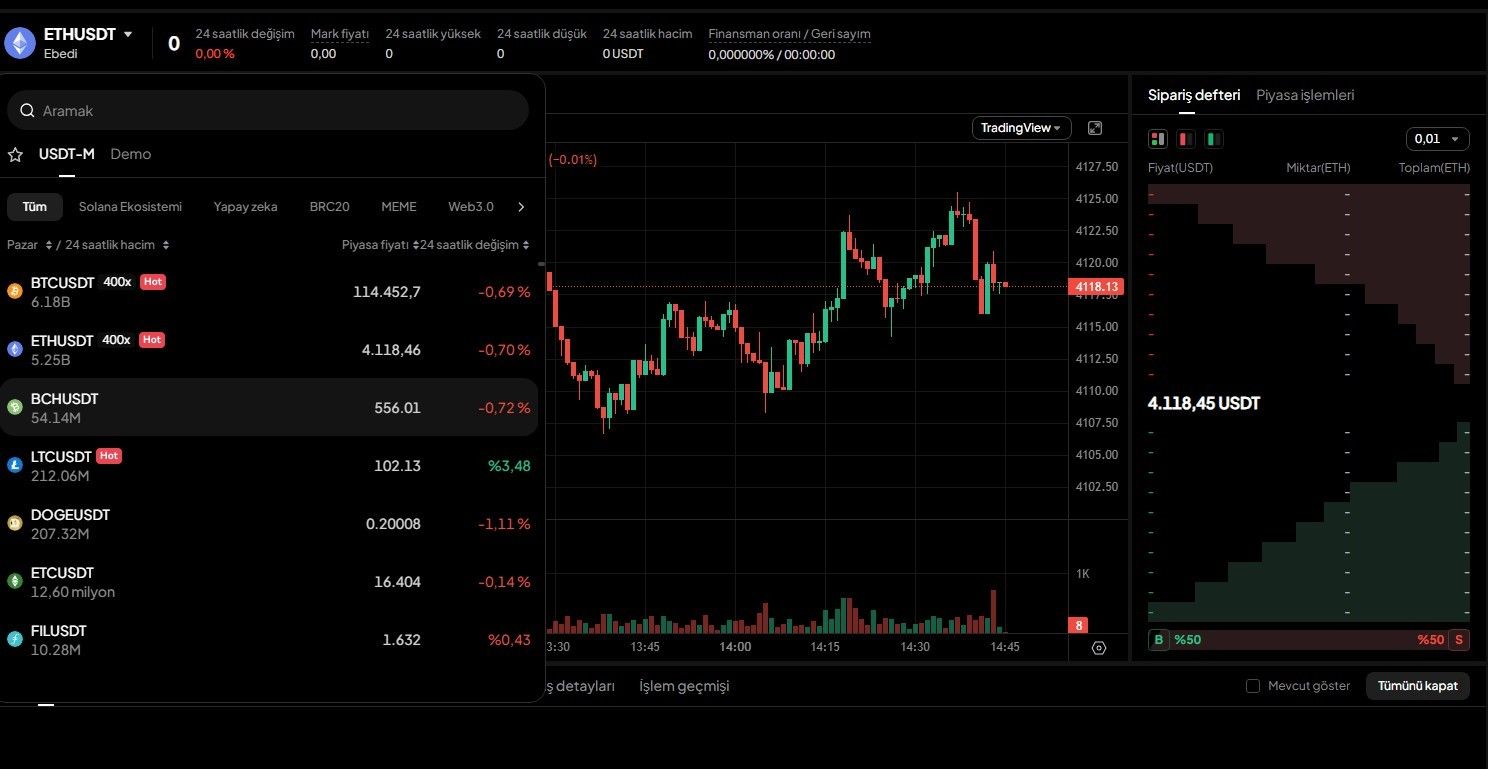 WEEX incelemesi sonucunda öne çıkan özellikler