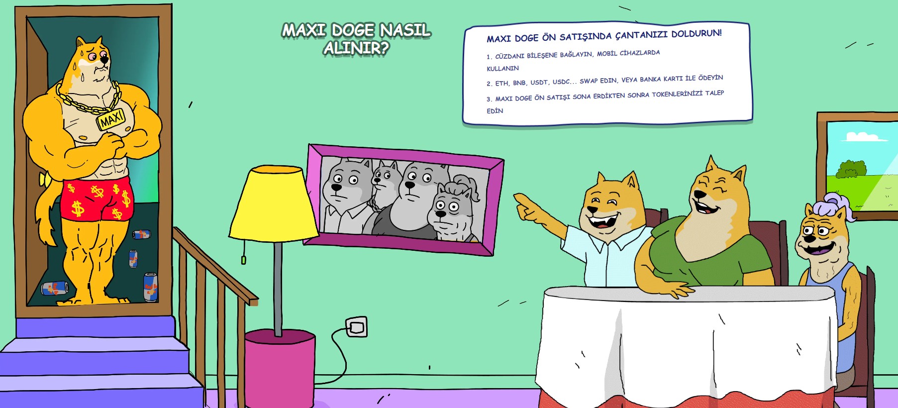 Maxi Doge fiyat tahmini hakkında bilgiler