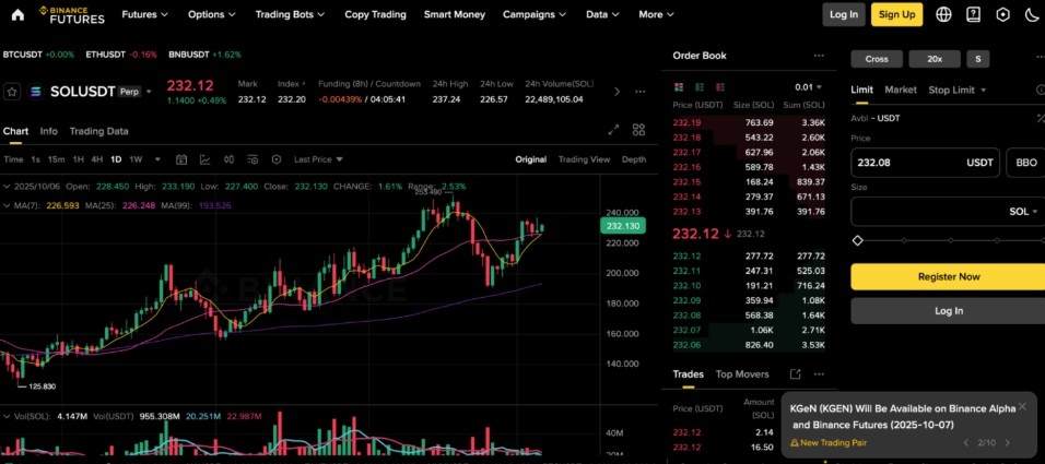 binance incelemesi- binance ürün ve hizmetleri