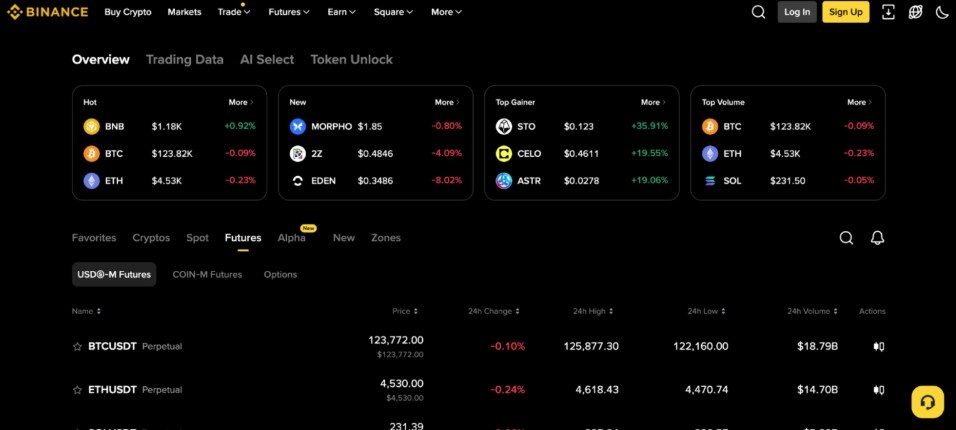binance incelemesi- binance'de hangi kripto paralar kullanılır