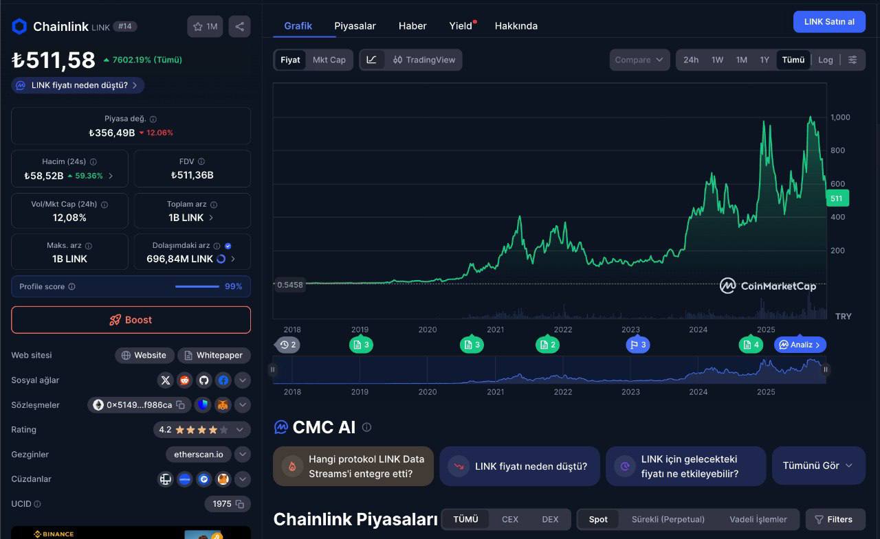 chainlink - en popüler kripto paralar