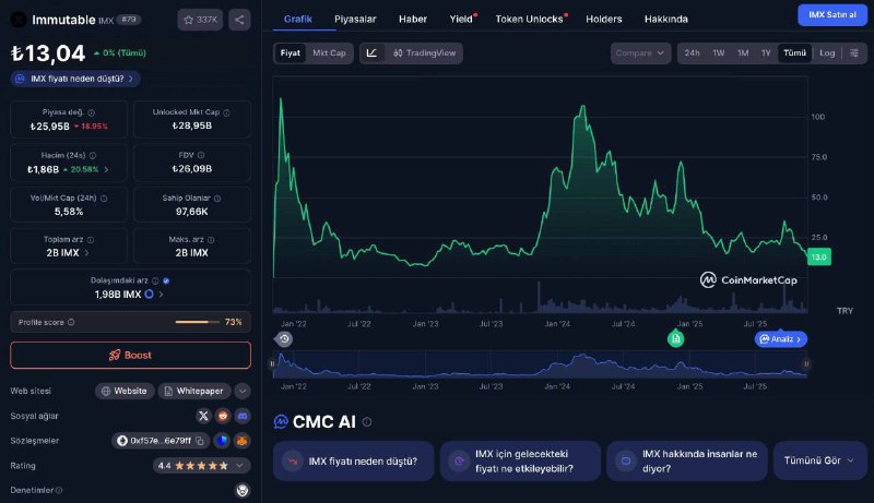 IMX en iyi kripto para