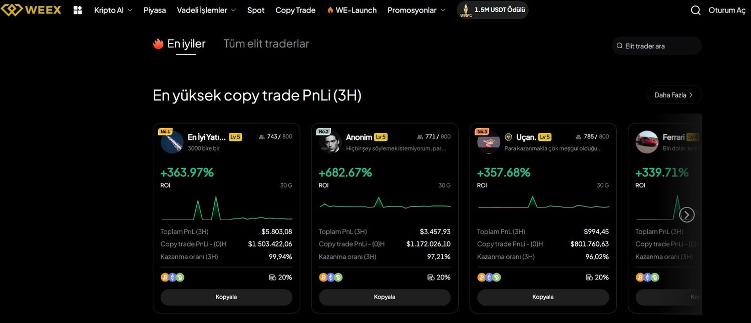 Copy Trading özelliği hakkında bilgiler