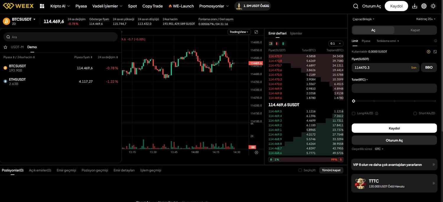 WEEX İncelemesi sonucunda öne çıkan özellikler